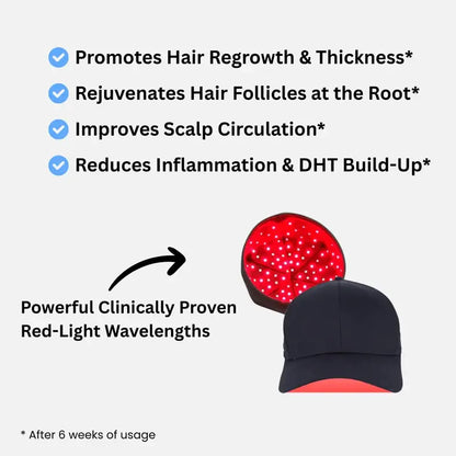 CrownRevive™ Hair Growth Cap - Revive Thinning Hair with Laser Therapy